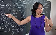 A professor pointing at a chalkboard covered in writing 